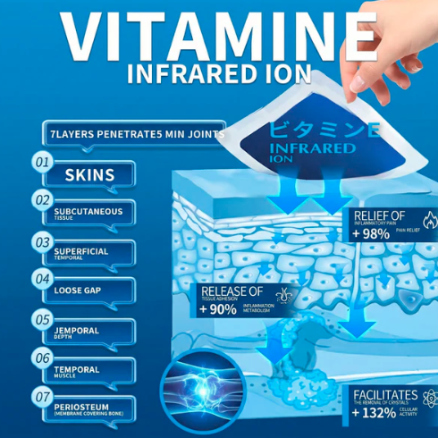 Japan Pain Relieving Patch